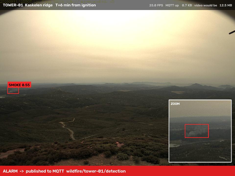 Alarm snapshot from tower 01
