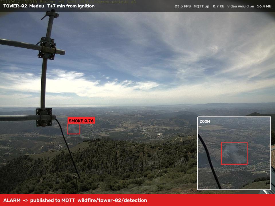 Alarm snapshot from tower 02